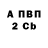 Кетамин VHQ Anthony F